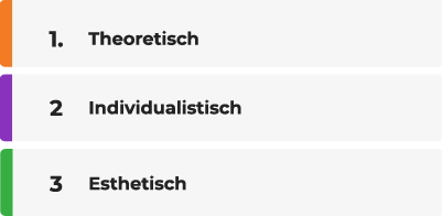ugrow - competentieanalyse - persoonlijke ontwikkeling