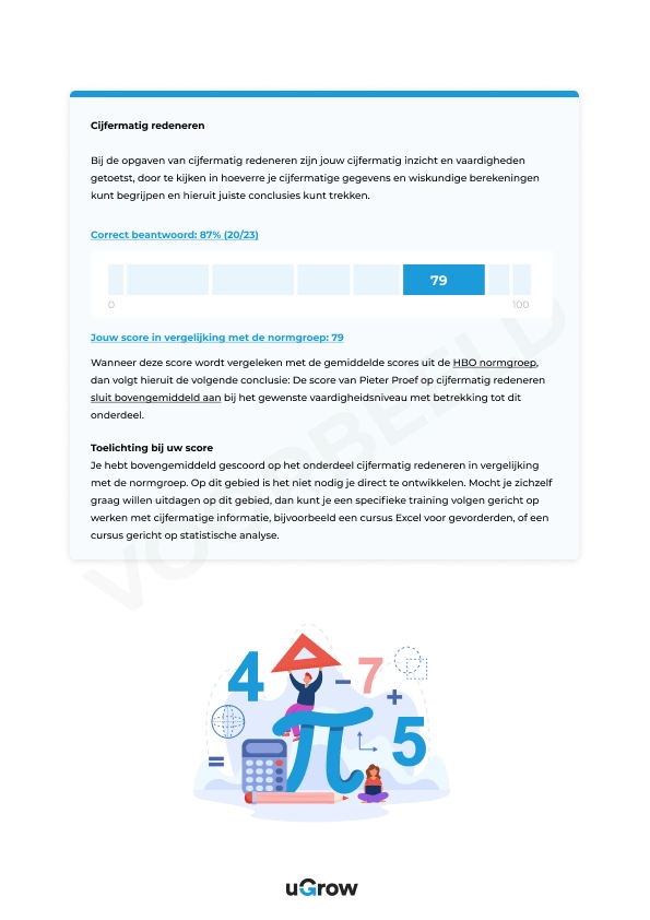 ugrow - capaciteitentest