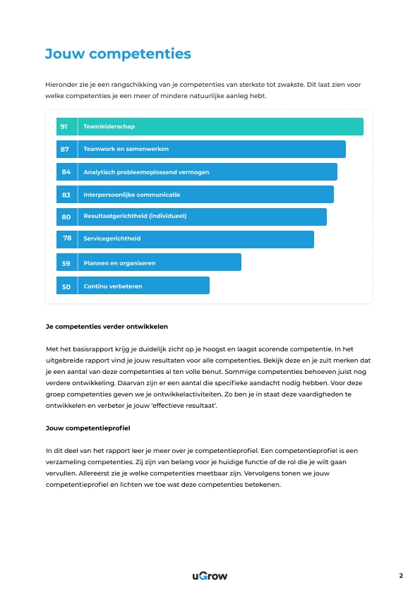 ugrow - competentieanalyse